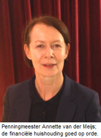 annetteT