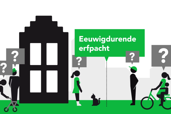 Erpachtkiezen